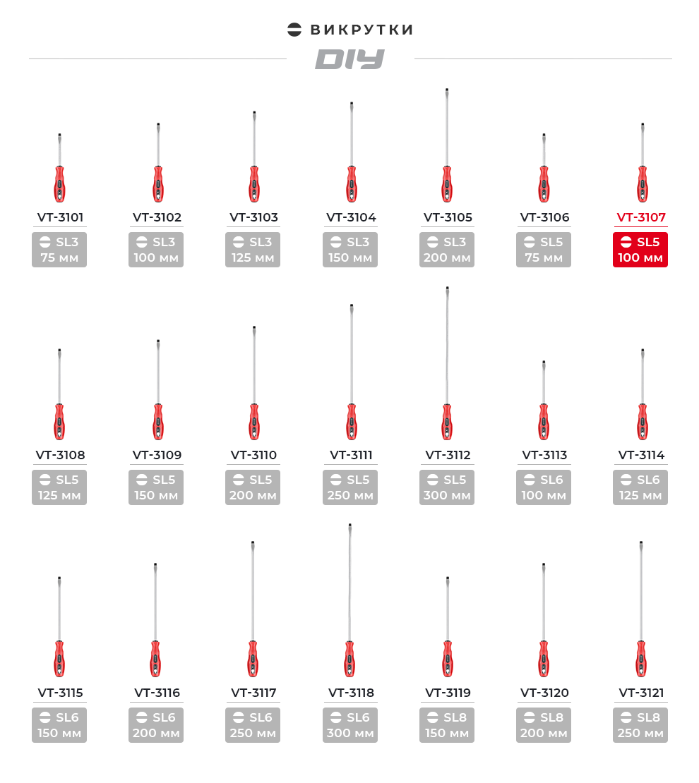 Лінійка викруток SL