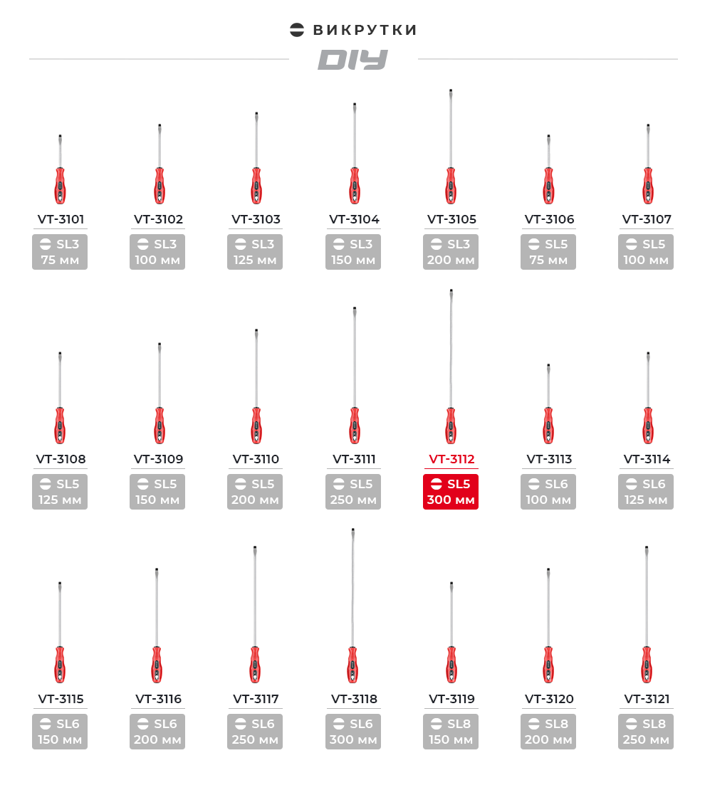 Лінійка викруток SL
