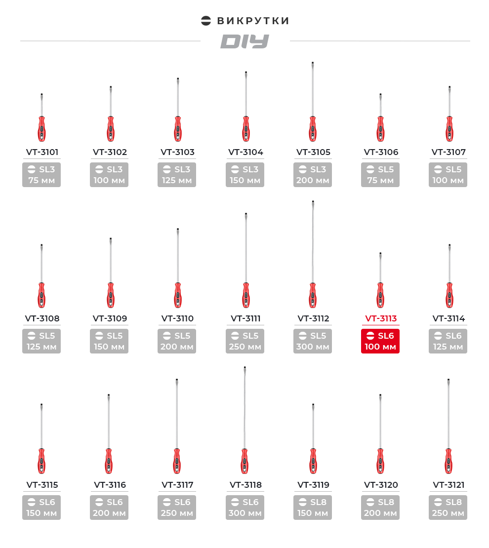 Лінійка викруток SL