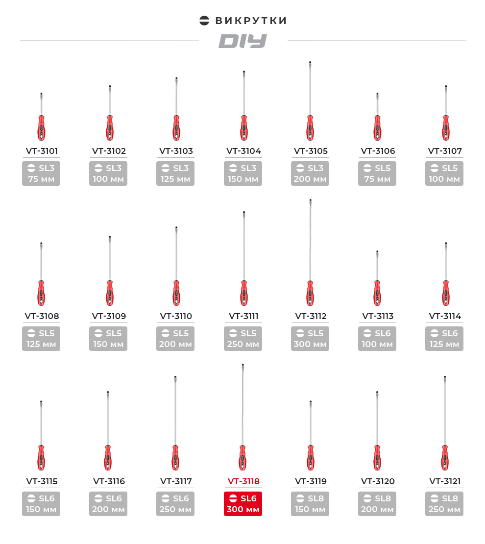 Лінійка викруток SL