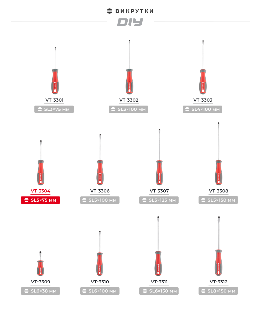 Лінійка викруток SL