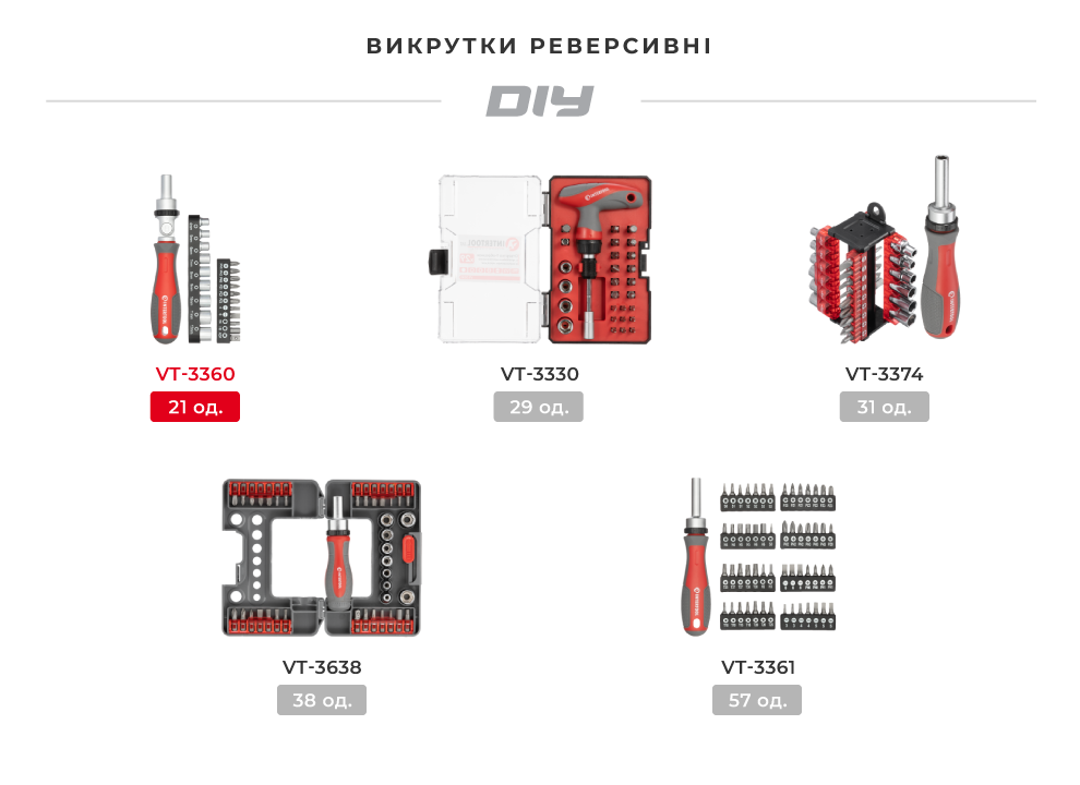 Лінійка наборів реверсивних викруток DIY