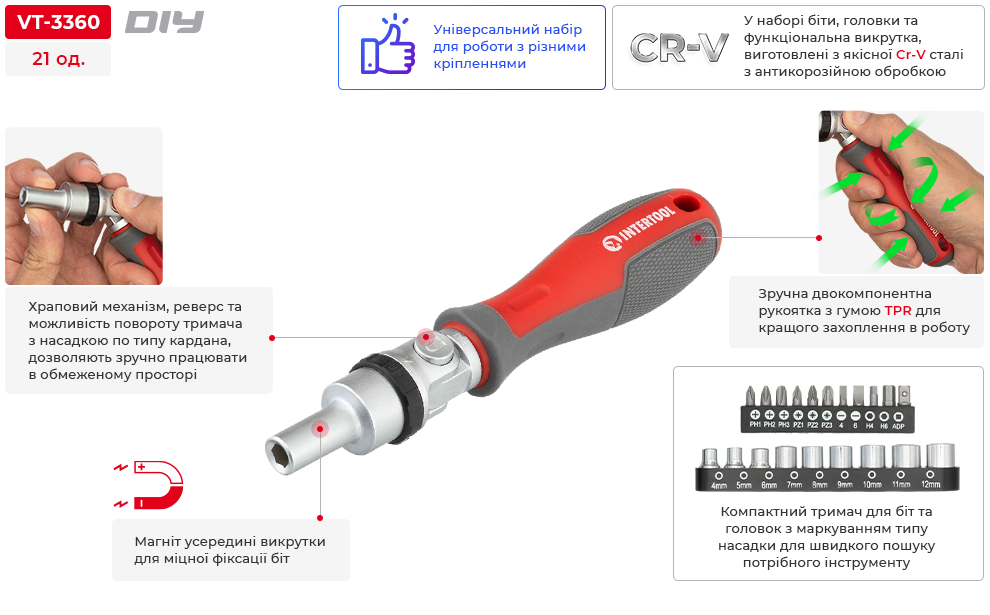 Переваги моделі