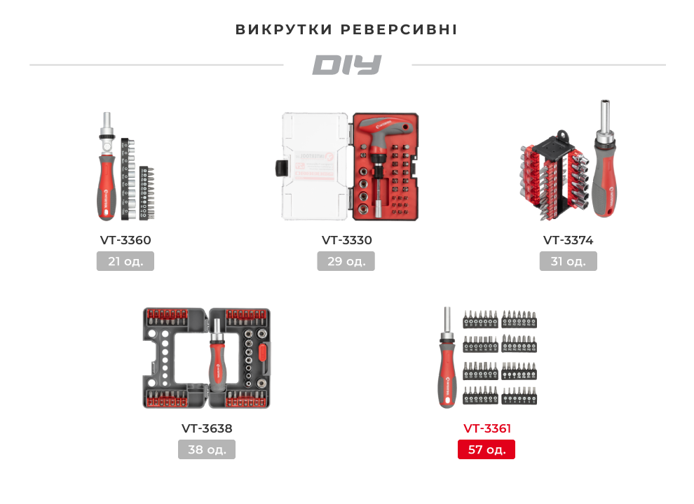 Лінійка наборів реверсивних викруток DIY