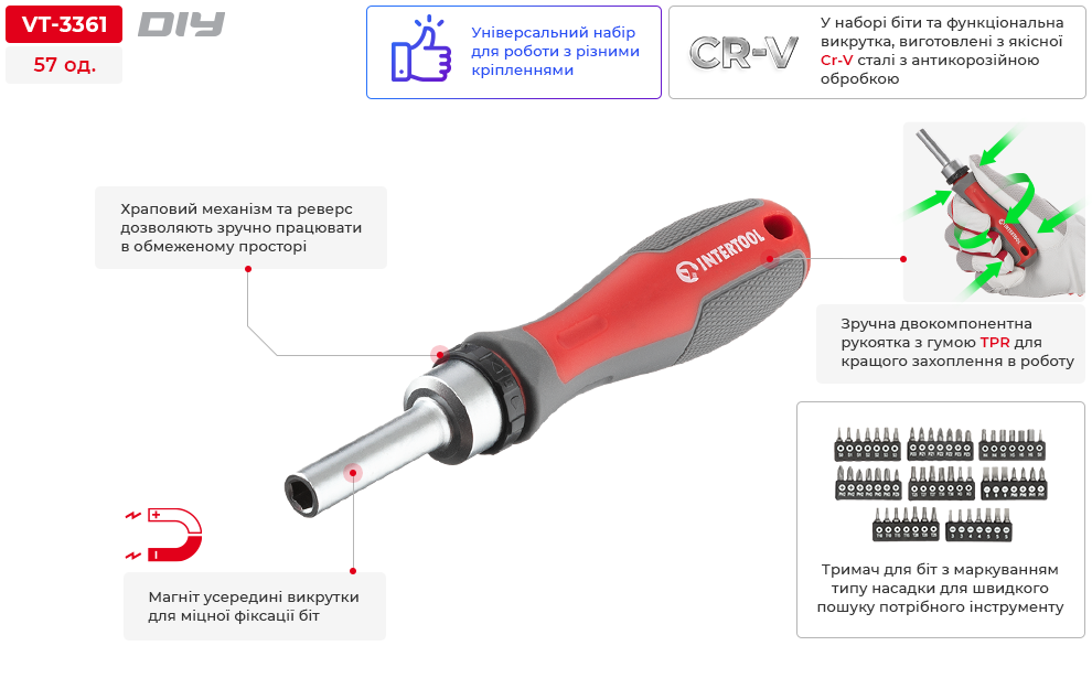 Переваги моделі