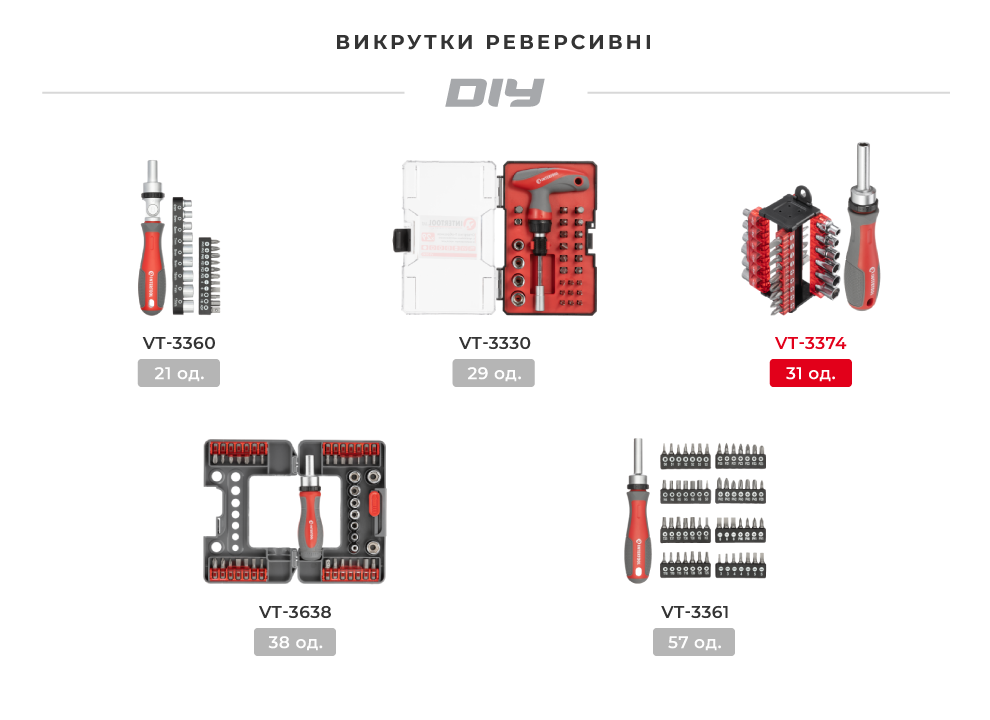 Лінійка наборів реверсивних викруток DIY