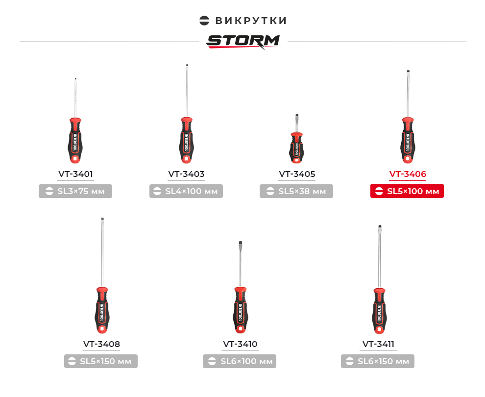 Лінійка викруток SL