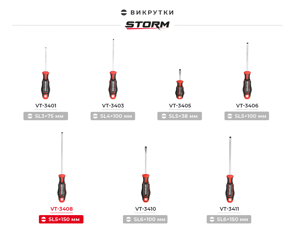 Лінійка викруток SL
