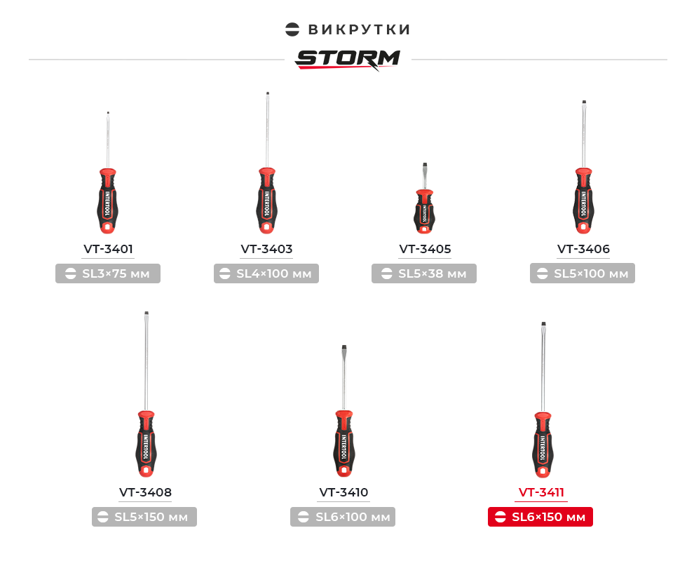 Лінійка викруток SL