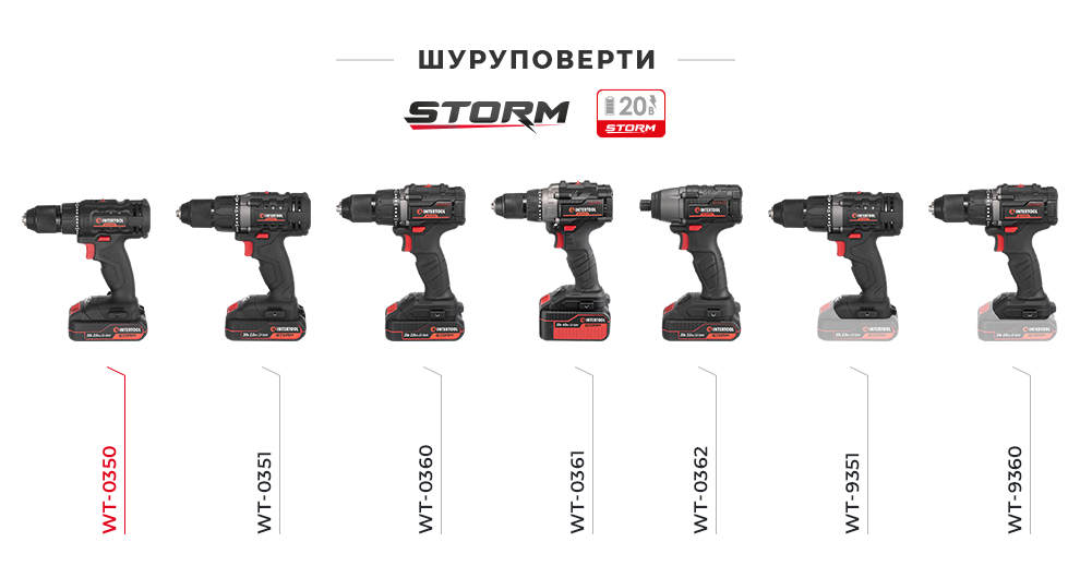 Лінійка шуруповертів STORM 20В