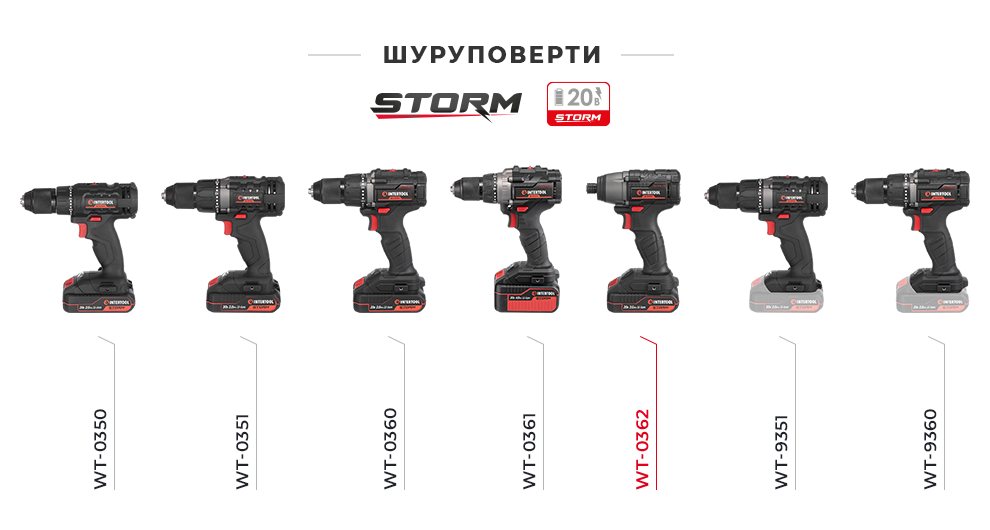 Лінійка шурупокрутів 20В STORM