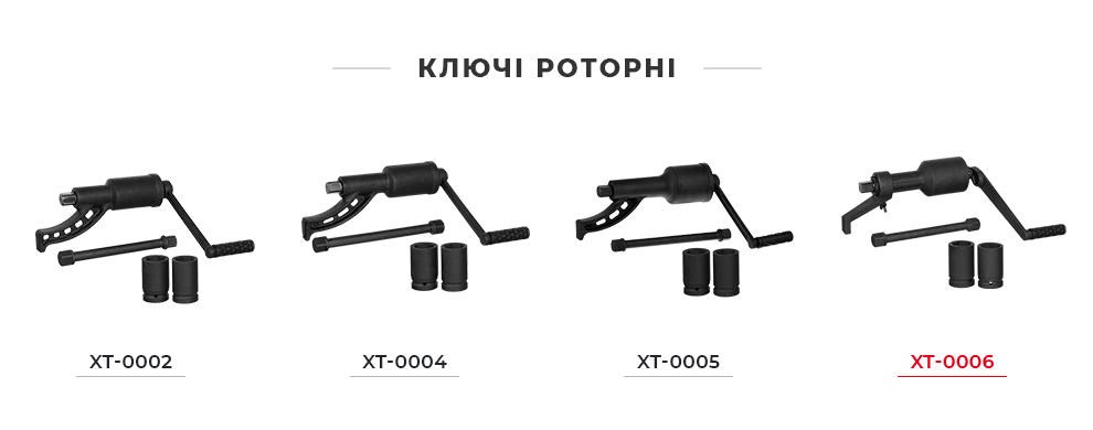 Лінійка роторних балонних ключів
