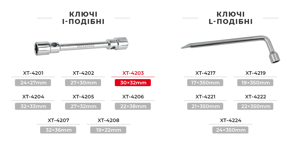 Лінійка I-подібних балонних ключів