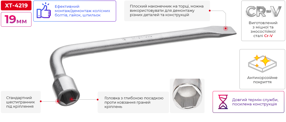 Переваги моделі