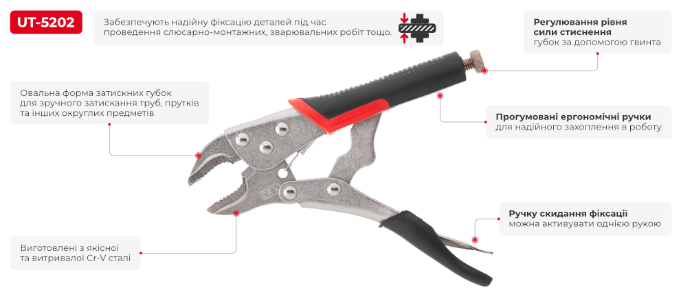 Переваги моделі