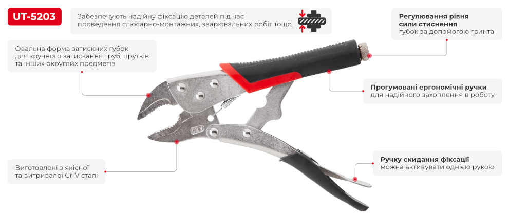 Переваги моделі