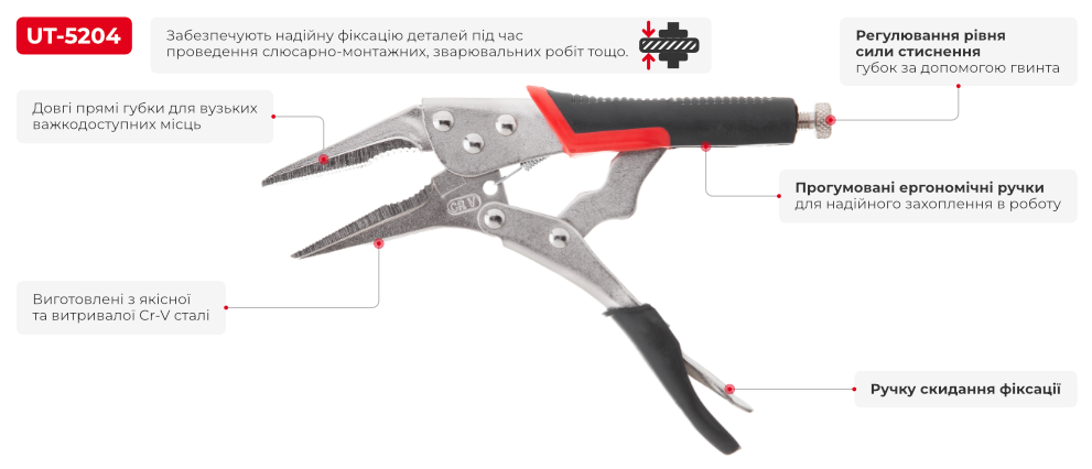 Переваги моделі