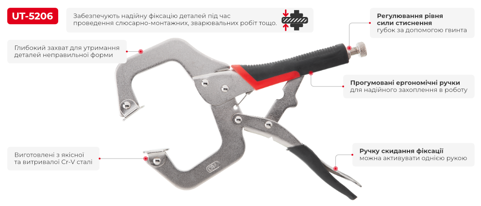 Переваги моделі