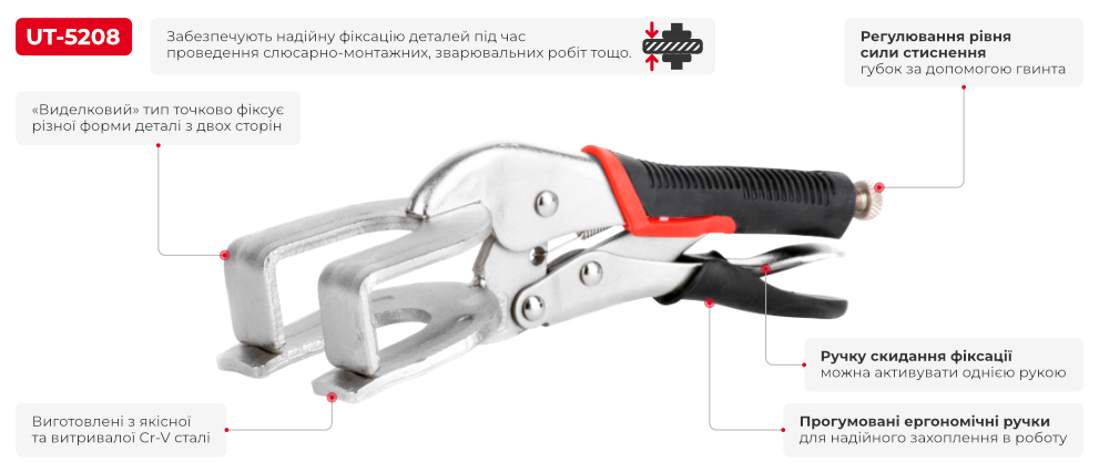 Переваги моделі