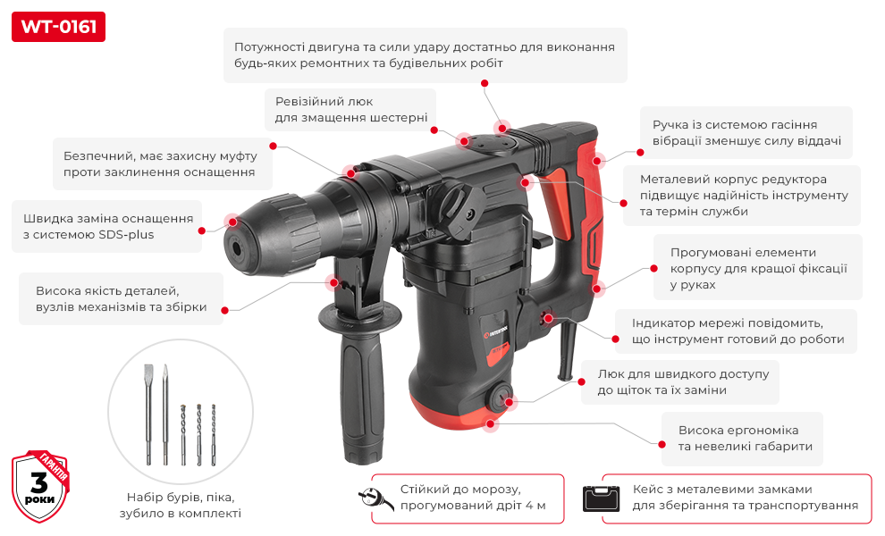 Переваги WT-0161