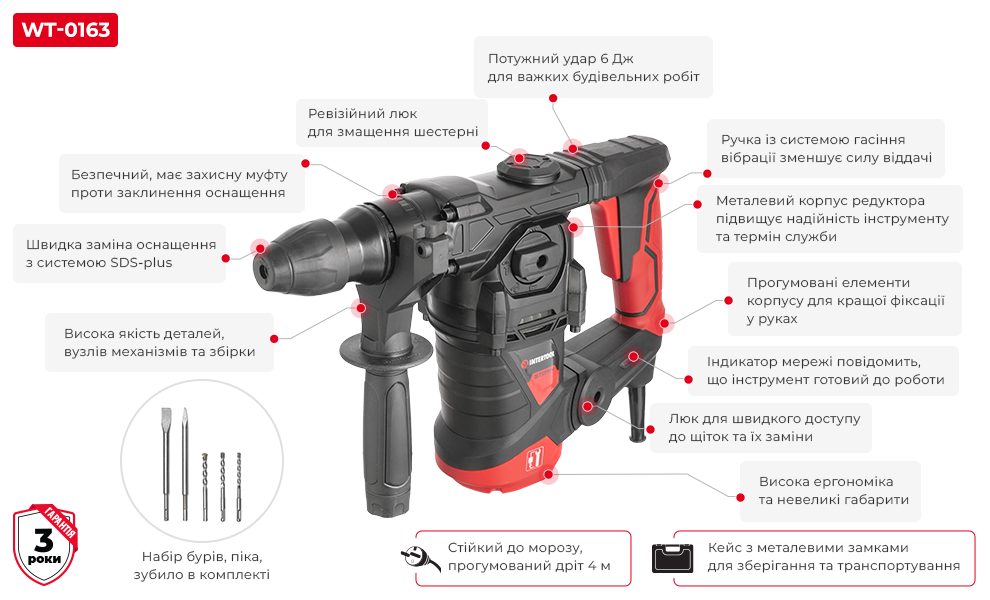 Переваги моделі WT-0163