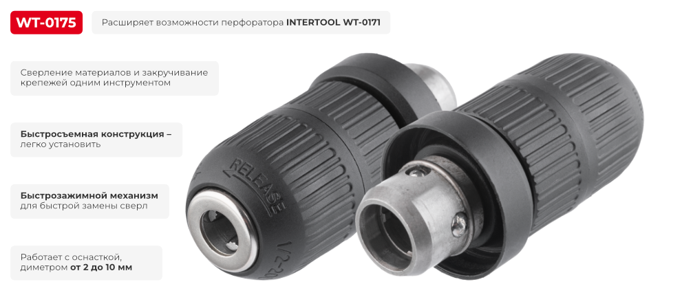 Переваги моделі