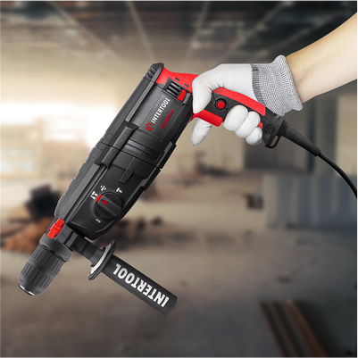 Можливості