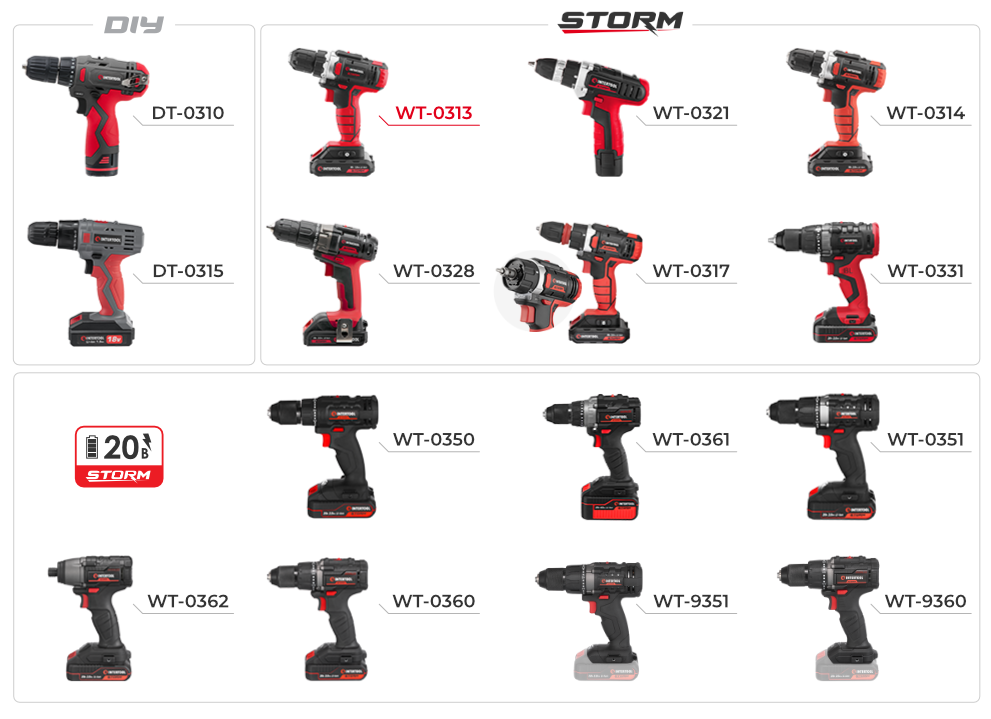 Акумуляторні шурупокрути
