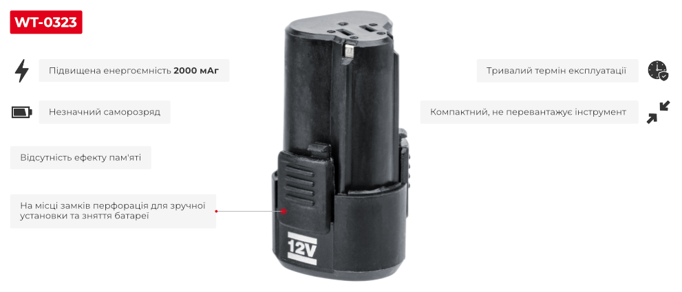 Переваги моделі
