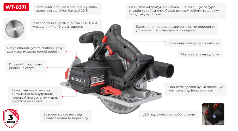 Переваги моделі