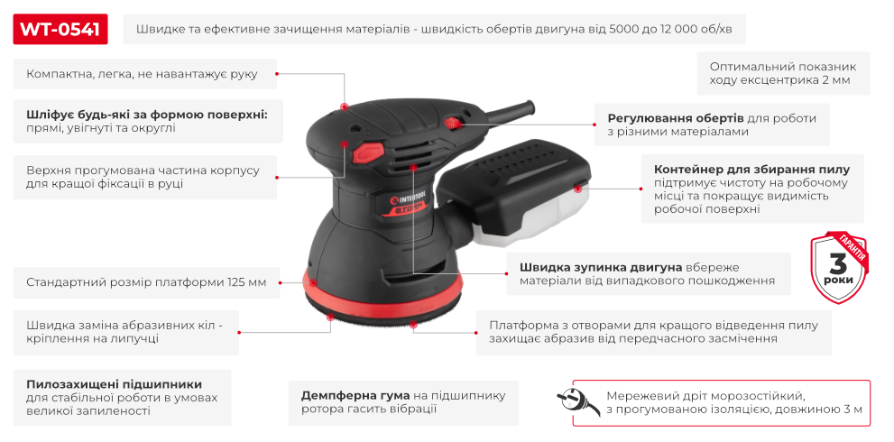 Переваги моделі
