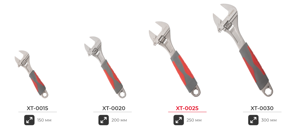 Лінійка розвідних ключів