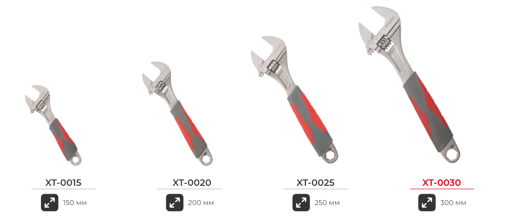 Лінійка розвідних ключів