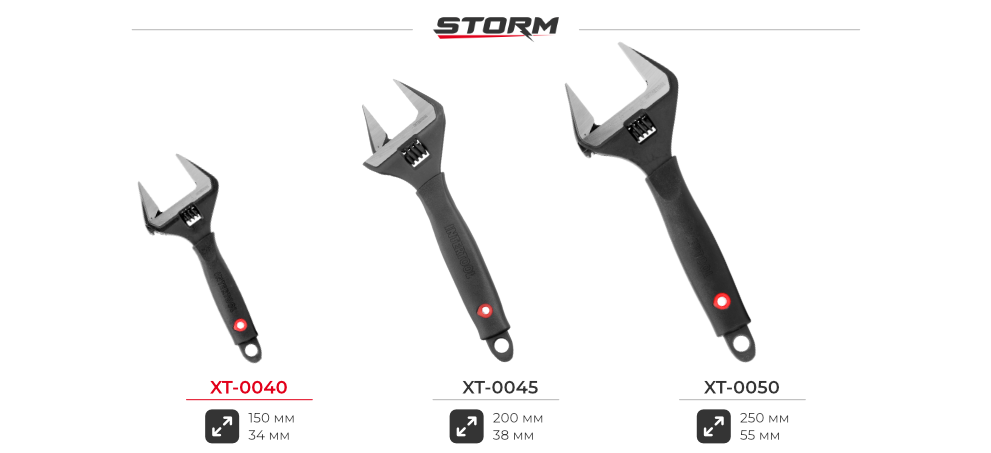 Лінійка розвідних ключів