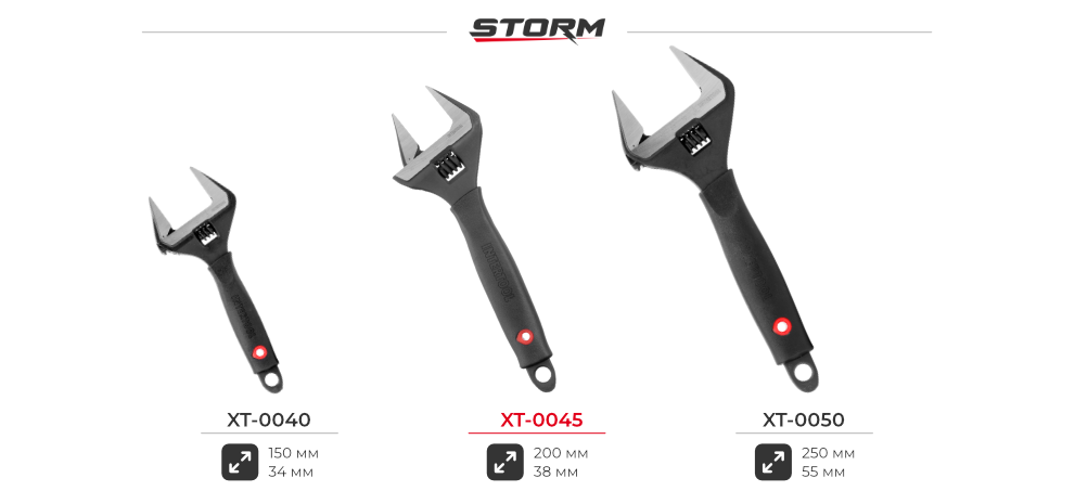 Лінійка розвідних ключів