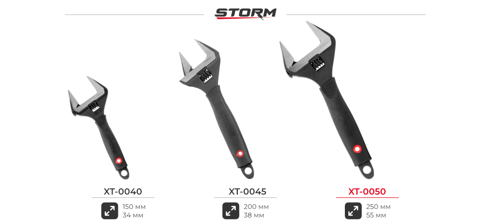 Лінійка розвідних ключів