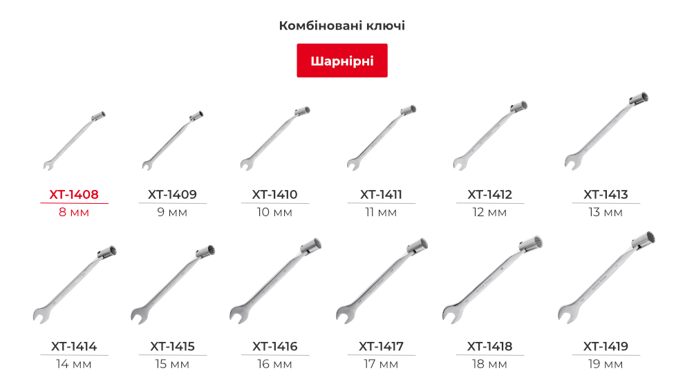 Лінійка комбінованих ключів