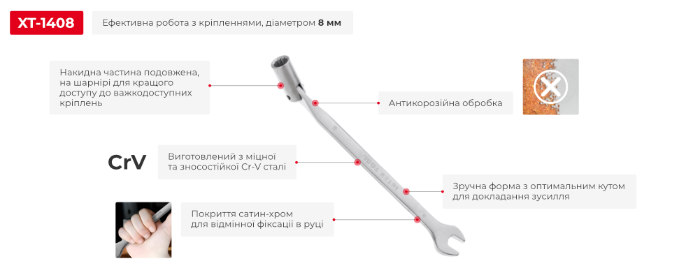 Переваги моделі