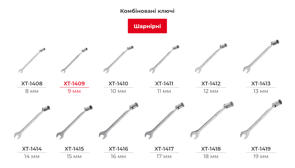 Лінійка комбінованих ключів