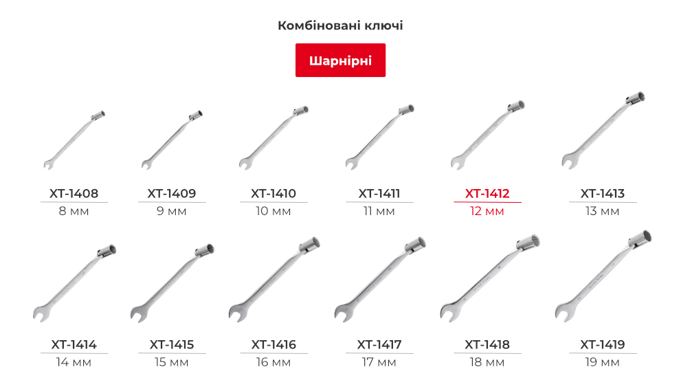 Лінійка комбінованих ключів