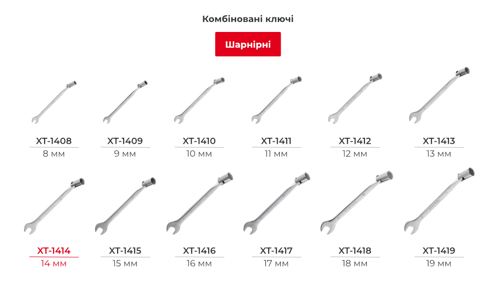 Лінійка комбінованих ключів
