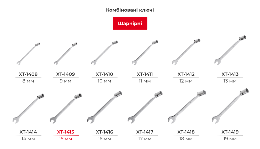 Лінійка комбінованих ключів