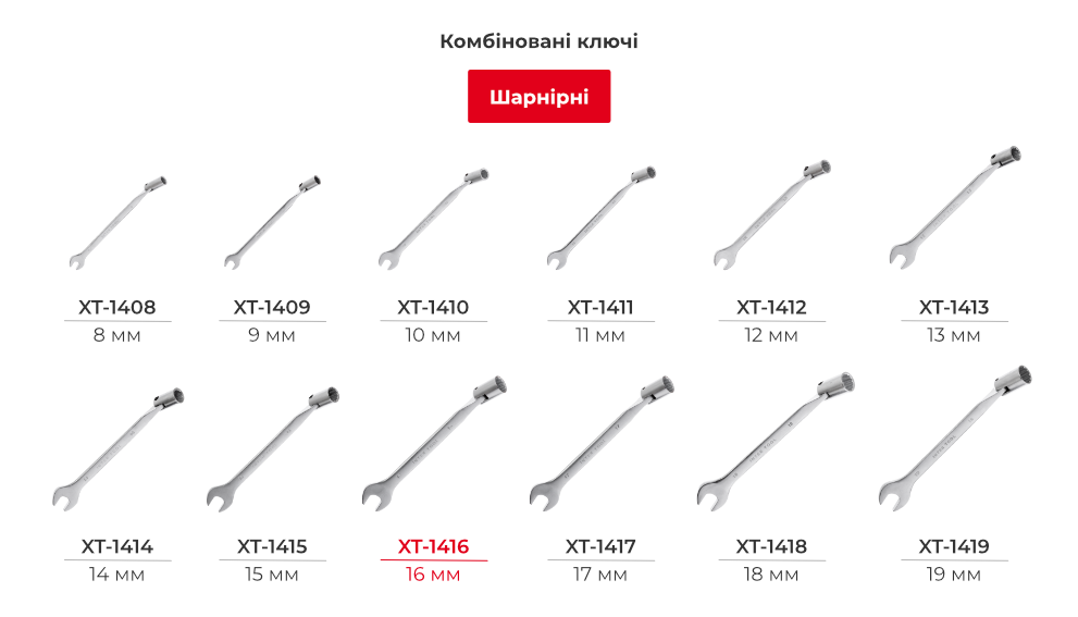 Лінійка комбінованих ключів