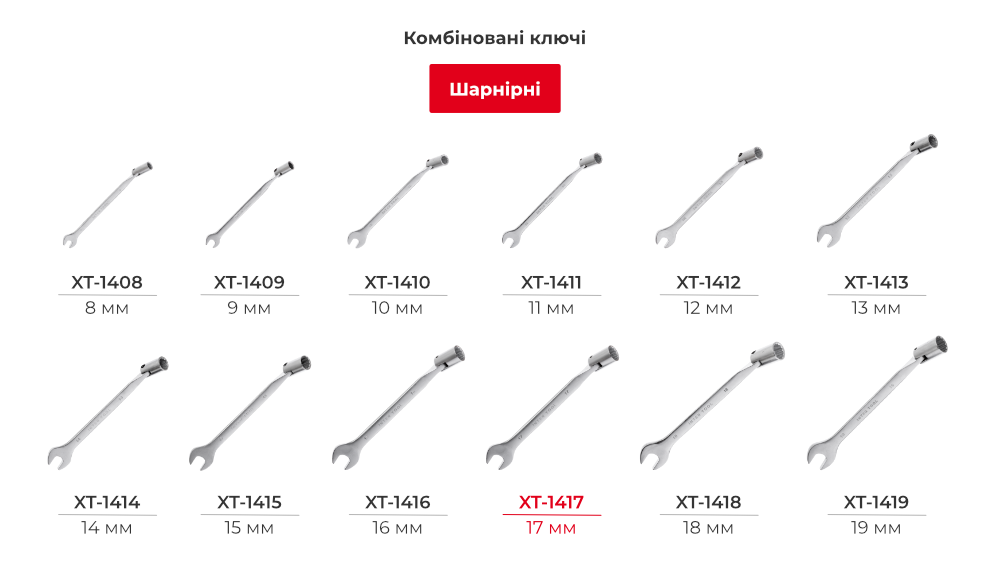 Лінійка комбінованих ключів