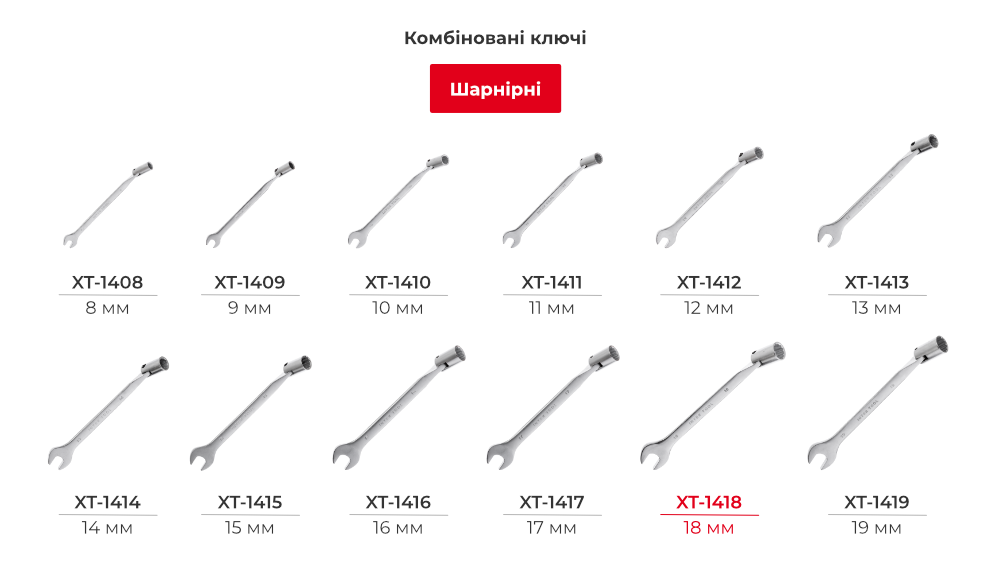 Лінійка комбінованих ключів