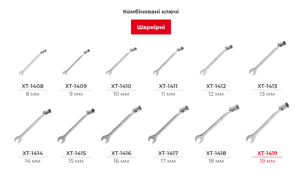 Лінійка комбінованих ключів