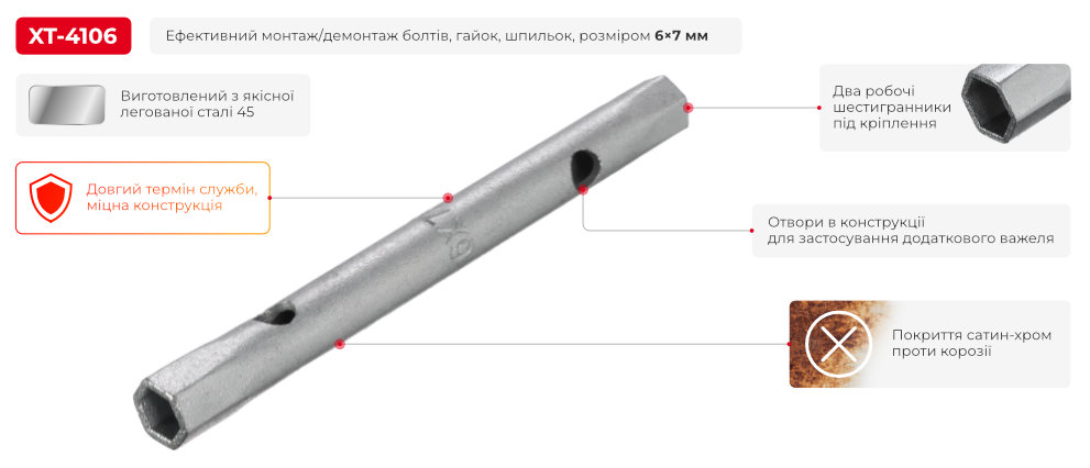 Переваги моделі