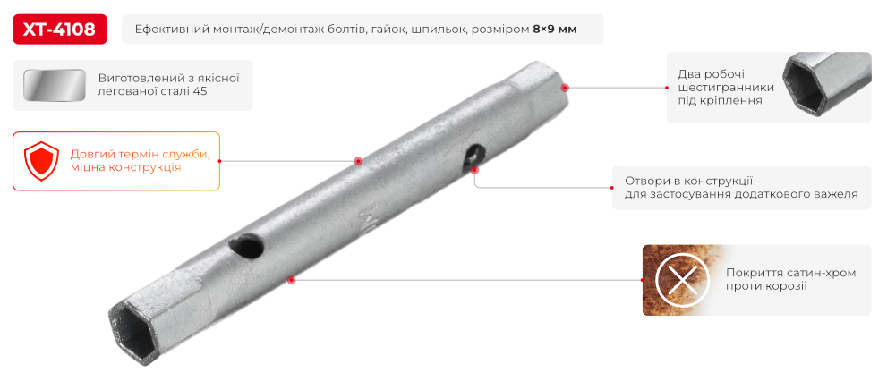 Переваги моделі