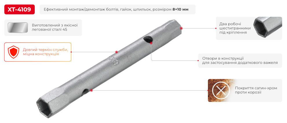 Переваги моделі
