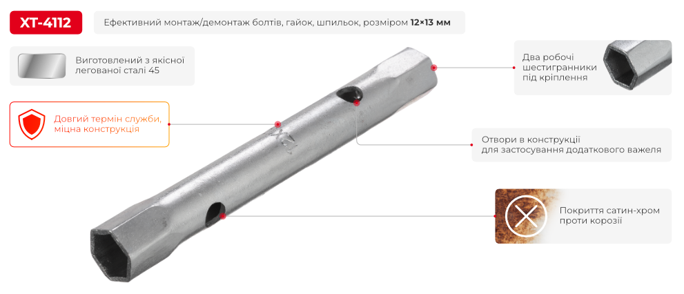 Переваги моделі